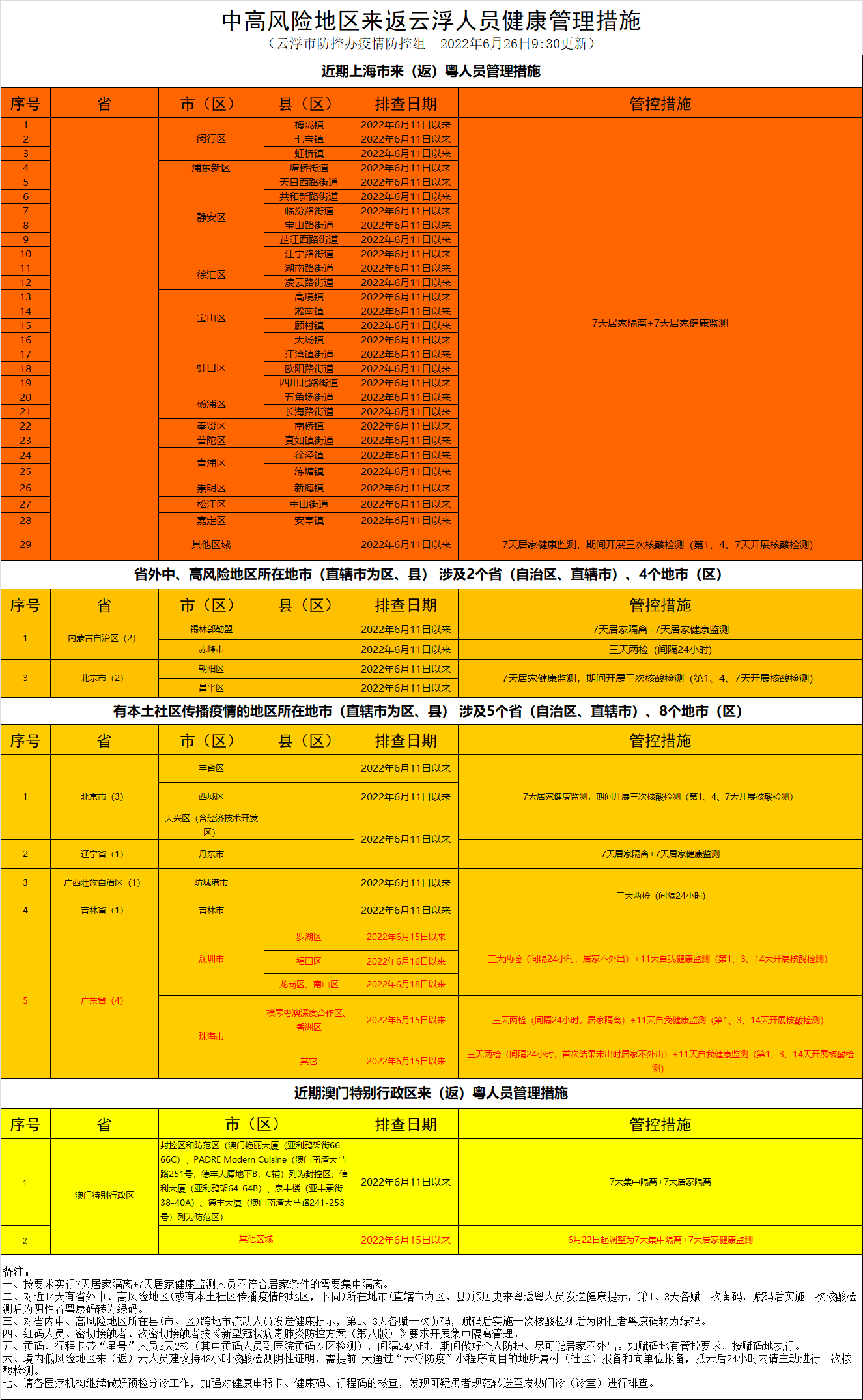 ee2917dd84dcec93bc545daec0788b1.png