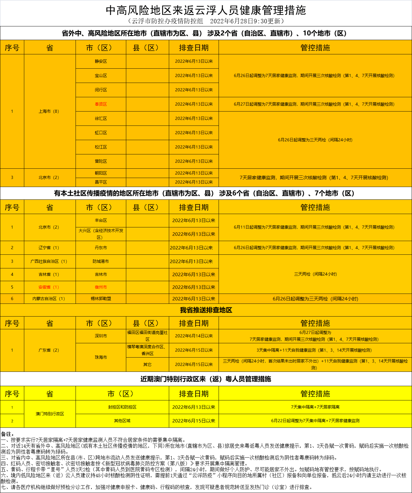 166202576fdd7aab44dcd44af3445f2.png