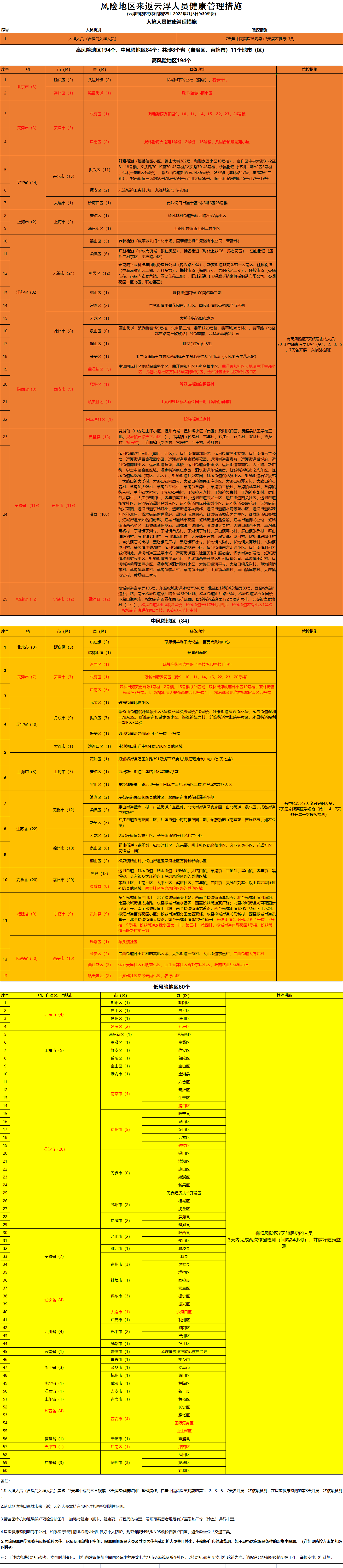 7ecb47386b191dd21957590f506e5c7.png