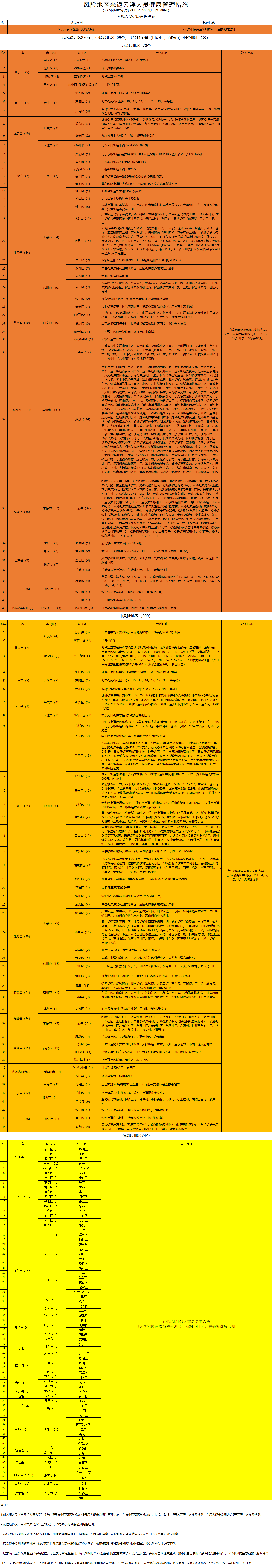 2205777d83e1740bb0472873f9a1998.png