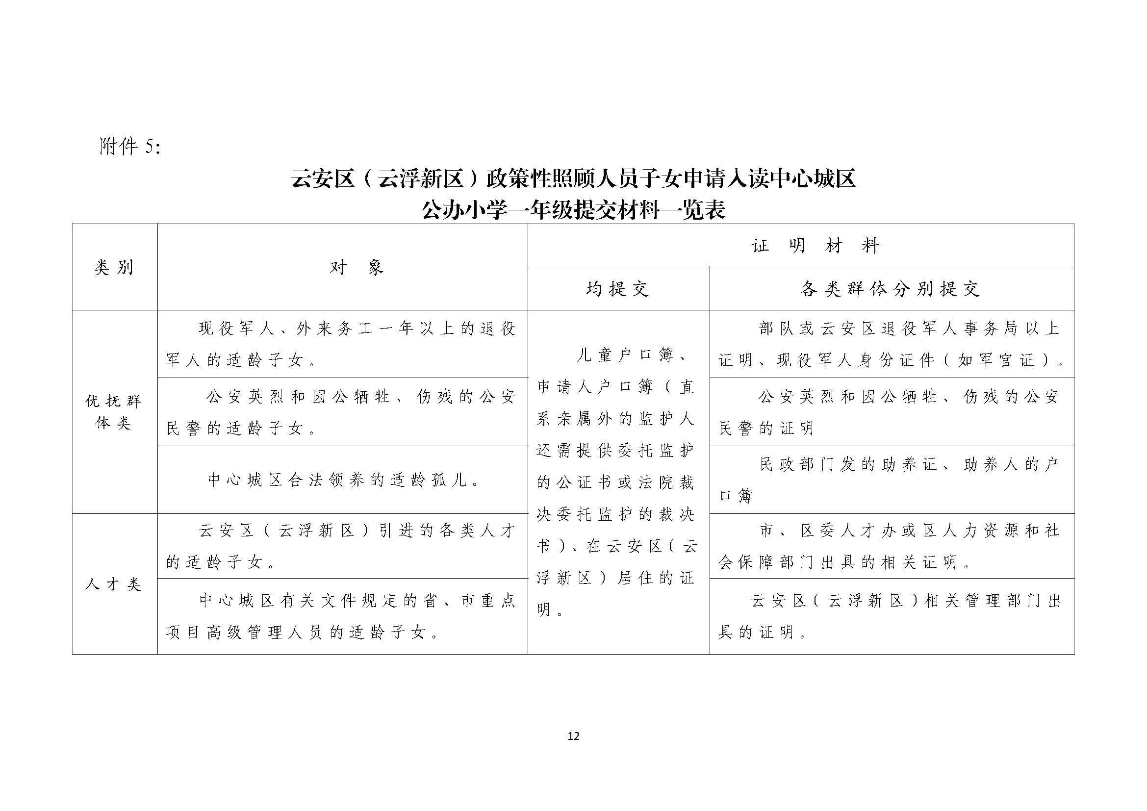 2023一年级招生公告（正）_页面_12.jpg