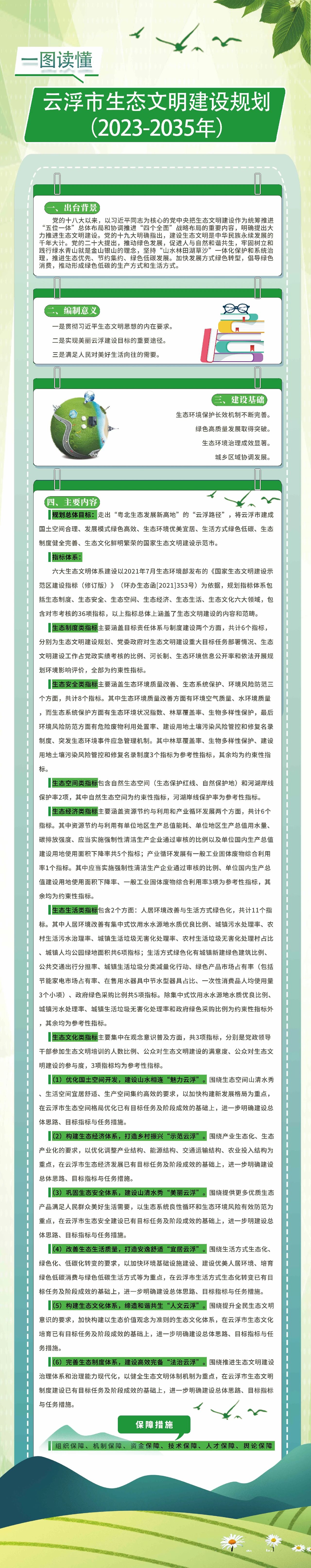 一图读懂｜云浮市生态文明建设规划（2023-2035年）.jpg