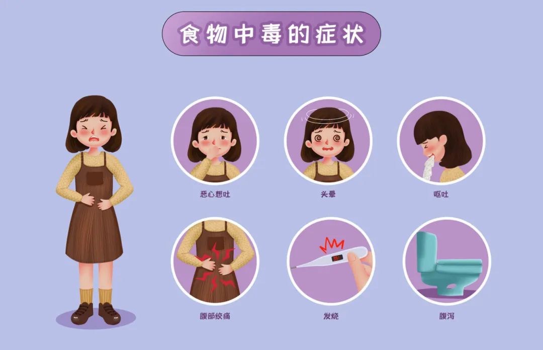 摄图网_401809465_食物中毒后的症状(企业商用).jpg